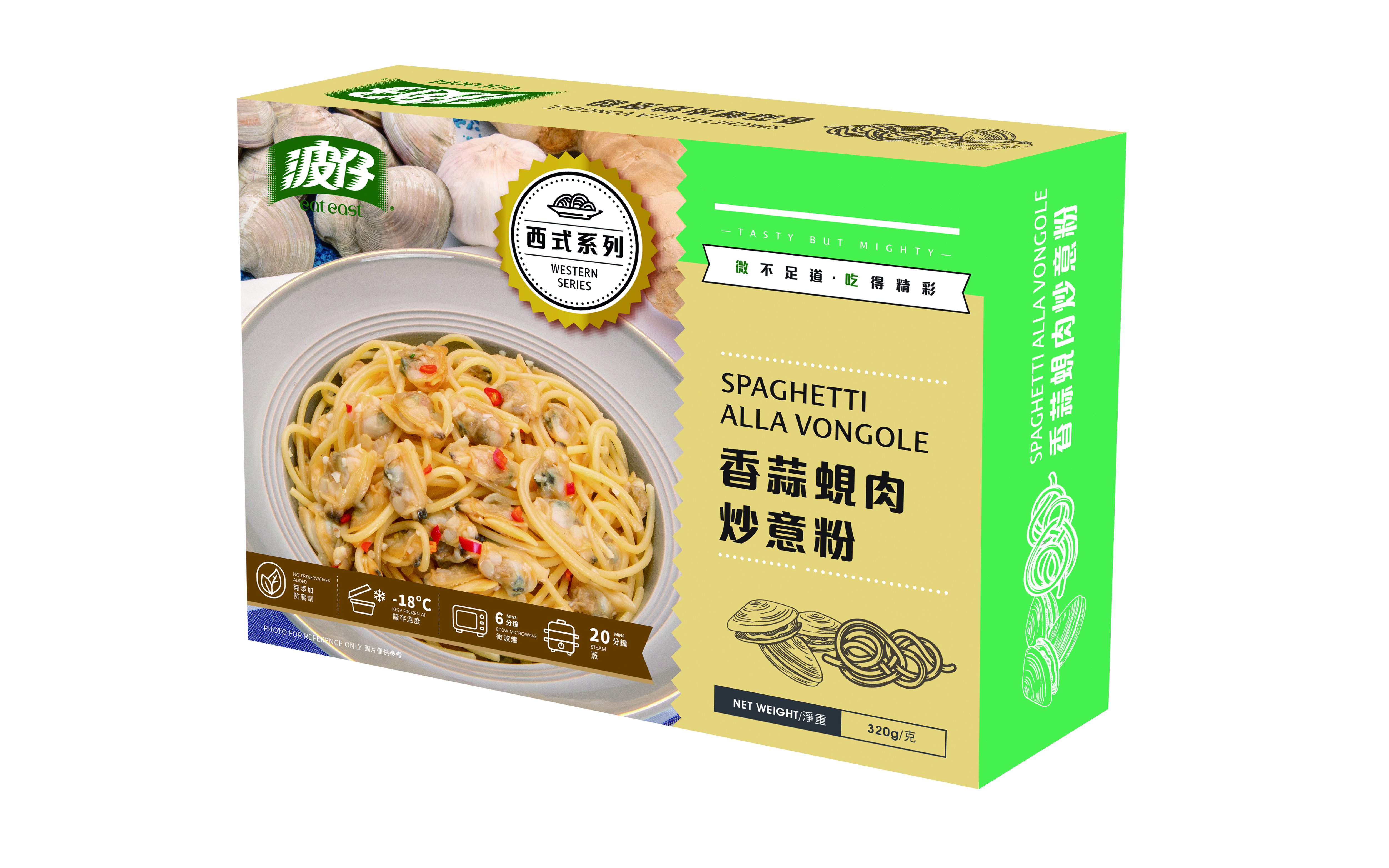 Product Details
